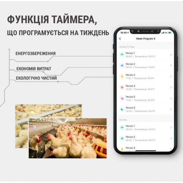 Wi-Fi терморегулятор In-Therm PLWT 012 у розетку Чорний 203387 фото