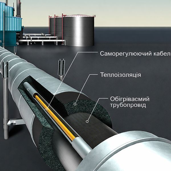 Саморегулирующийся кабель In-Therm SRL40-2CR 360125 фото