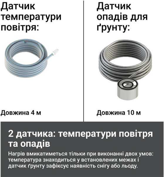 Терморегулятор Terneo Sneg + OSA 203415 фото