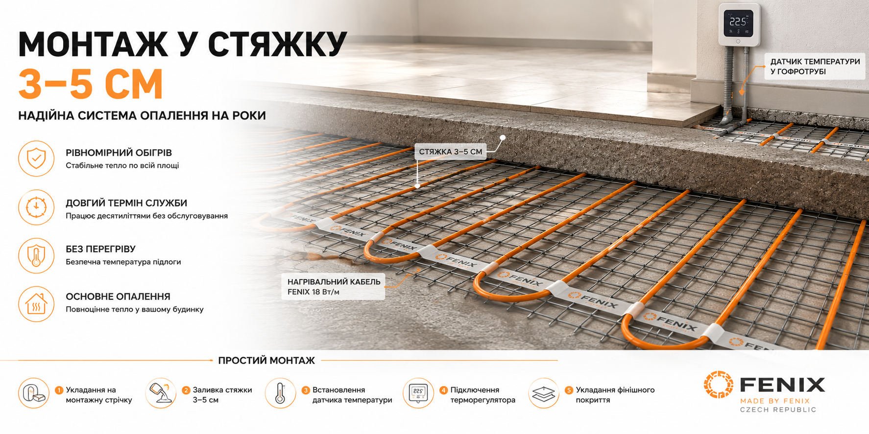 Монтаж нагрівального кабелю Fenix у стяжку під плитку